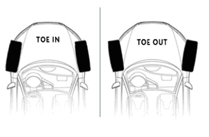 toe